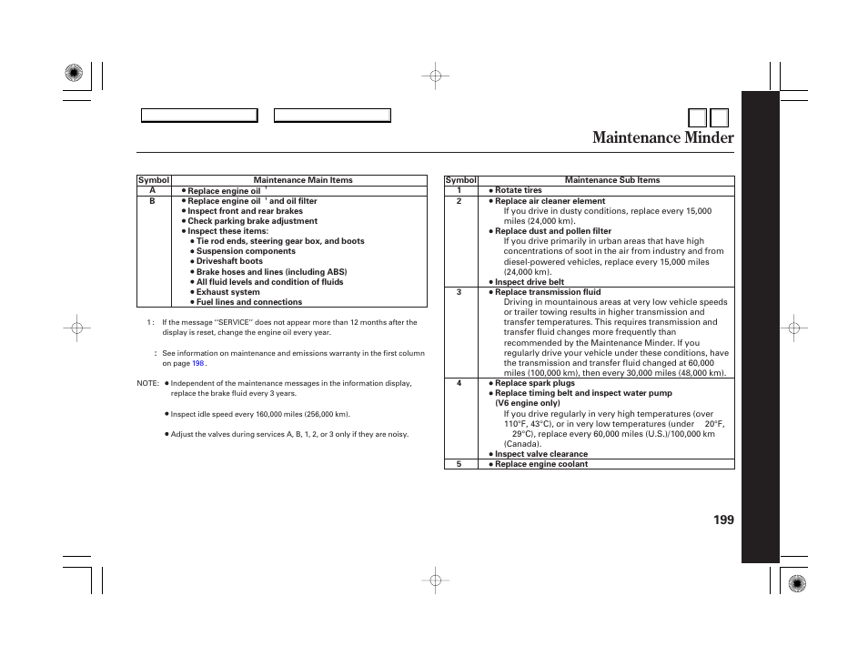 Fluid locations, Maintenance minder | HONDA 2007 Accord Hybrid - Owner's Manual User Manual | Page 202 / 287