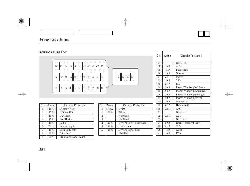 Technical information, Fuse locations | HONDA 2007 Accord Hybrid - Owner's Manual User Manual | Page 257 / 287