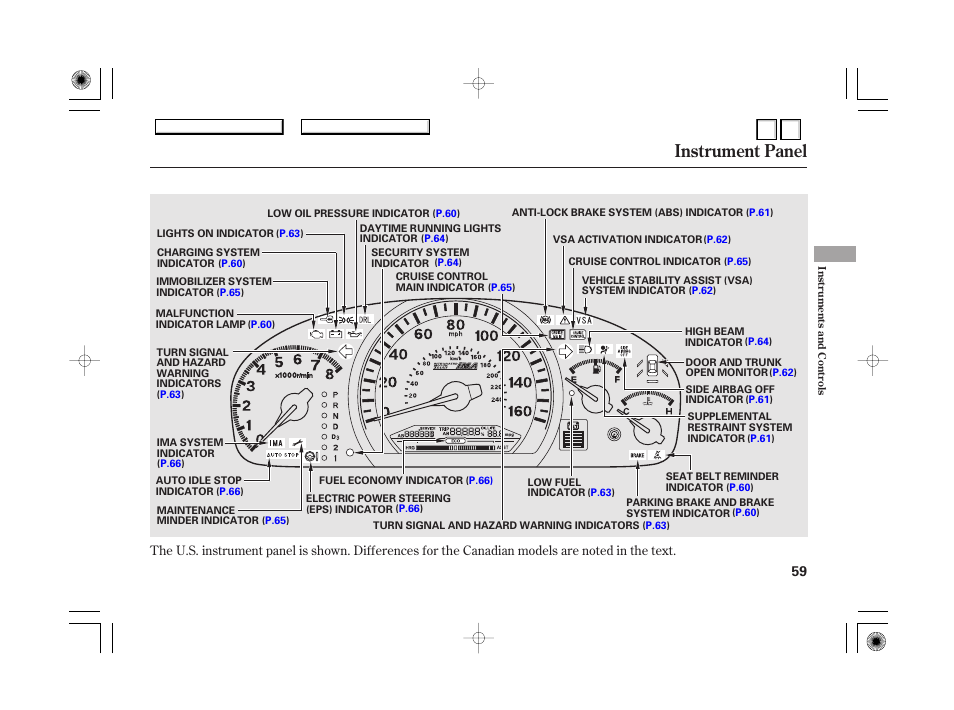 Instrument panel | HONDA 2007 Accord Hybrid - Owner's Manual User Manual | Page 62 / 287