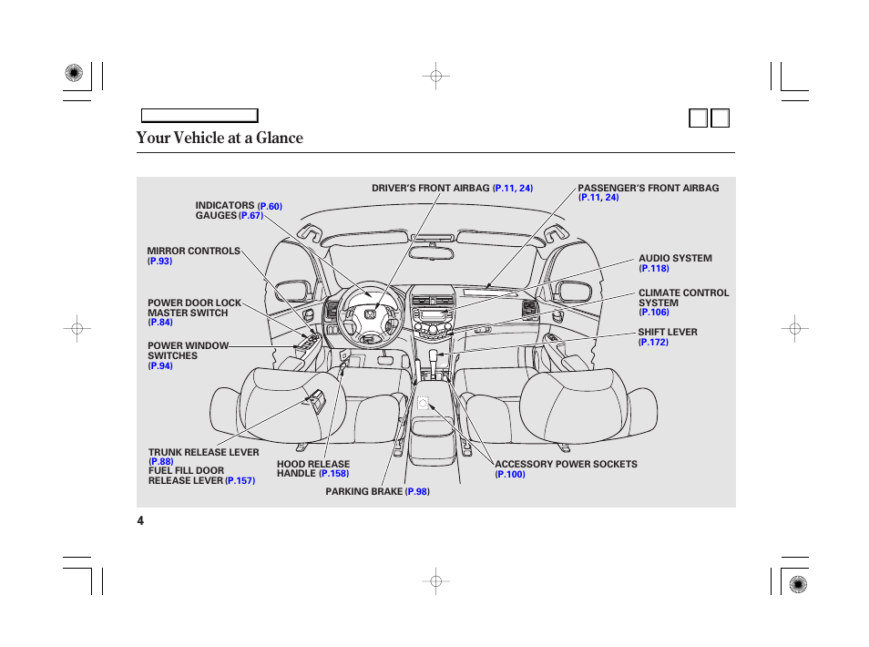 Driver and passenger safety, Your vehicle at a glance | HONDA 2007 Accord Hybrid - Owner's Manual User Manual | Page 7 / 287