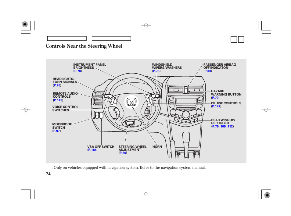 Dr0707o00074a, Automatic lighting off, Feature | Controls near the steering wheel | HONDA 2007 Accord Hybrid - Owner's Manual User Manual | Page 77 / 287