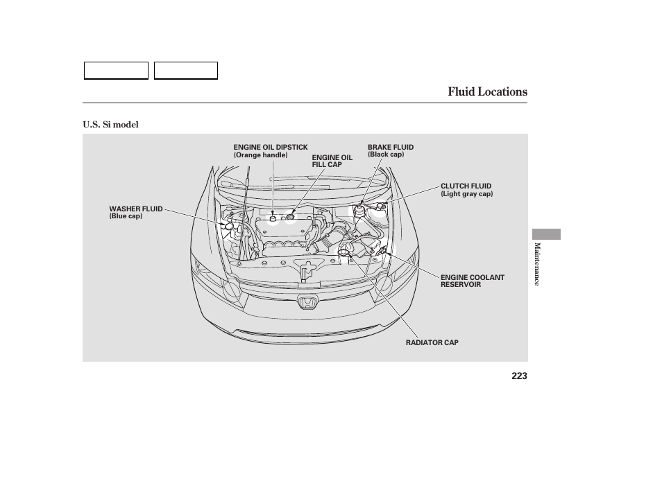 Fluid locations | HONDA 2007 Civic Sedan - Owner's Manual User Manual | Page 226 / 311