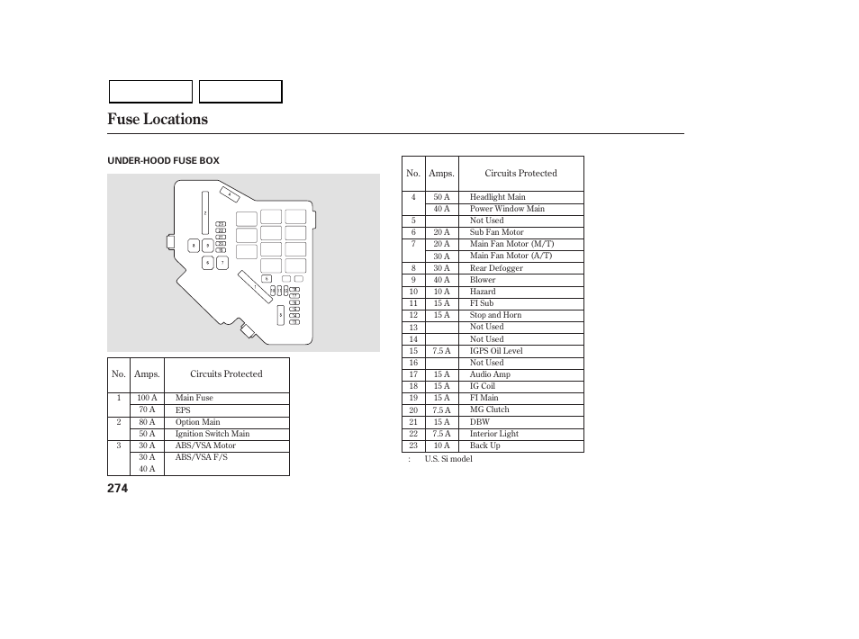 Fuse locations | HONDA 2007 Civic Sedan - Owner's Manual User Manual | Page 277 / 311