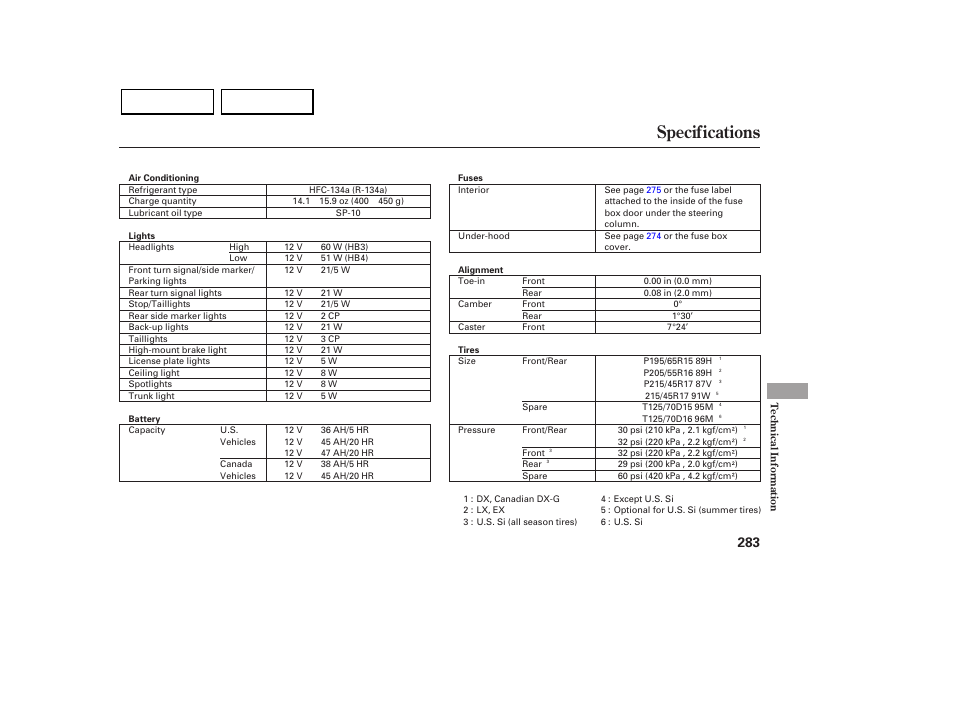 Specifications | HONDA 2007 Civic Sedan - Owner's Manual User Manual | Page 286 / 311