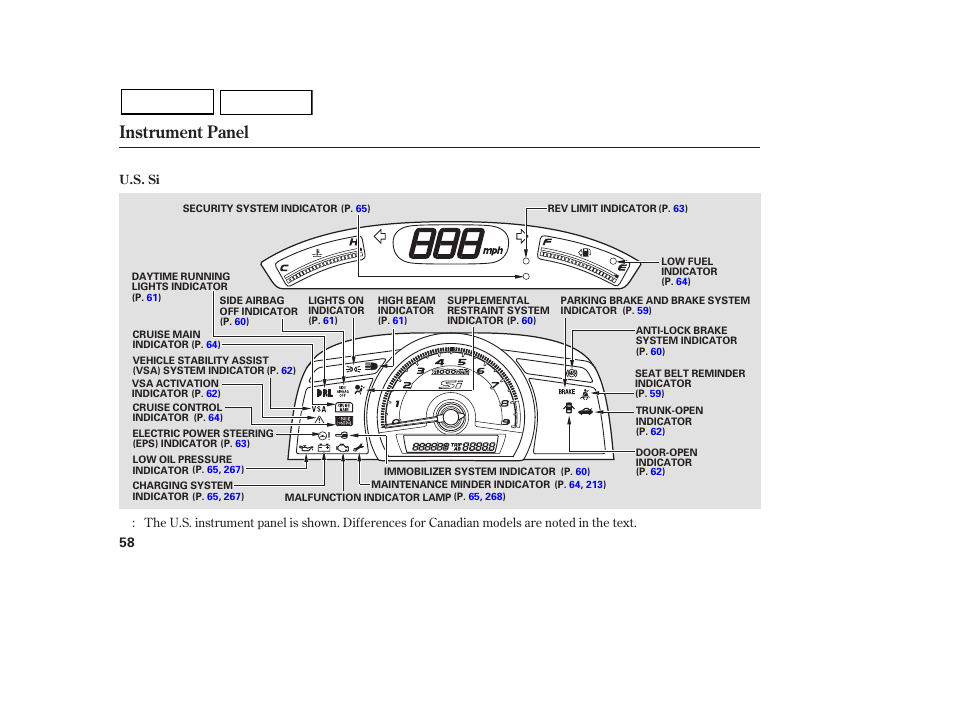 Instrument panel | HONDA 2007 Civic Sedan - Owner's Manual User Manual | Page 61 / 311