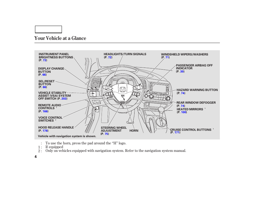 Your vehicle at a glance | HONDA 2007 Civic Sedan - Owner's Manual User Manual | Page 7 / 311