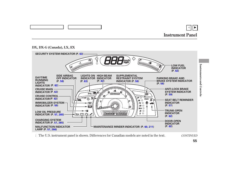 Instrument panel | HONDA 2007 Civic Coupe - Owner's Manual User Manual | Page 58 / 310