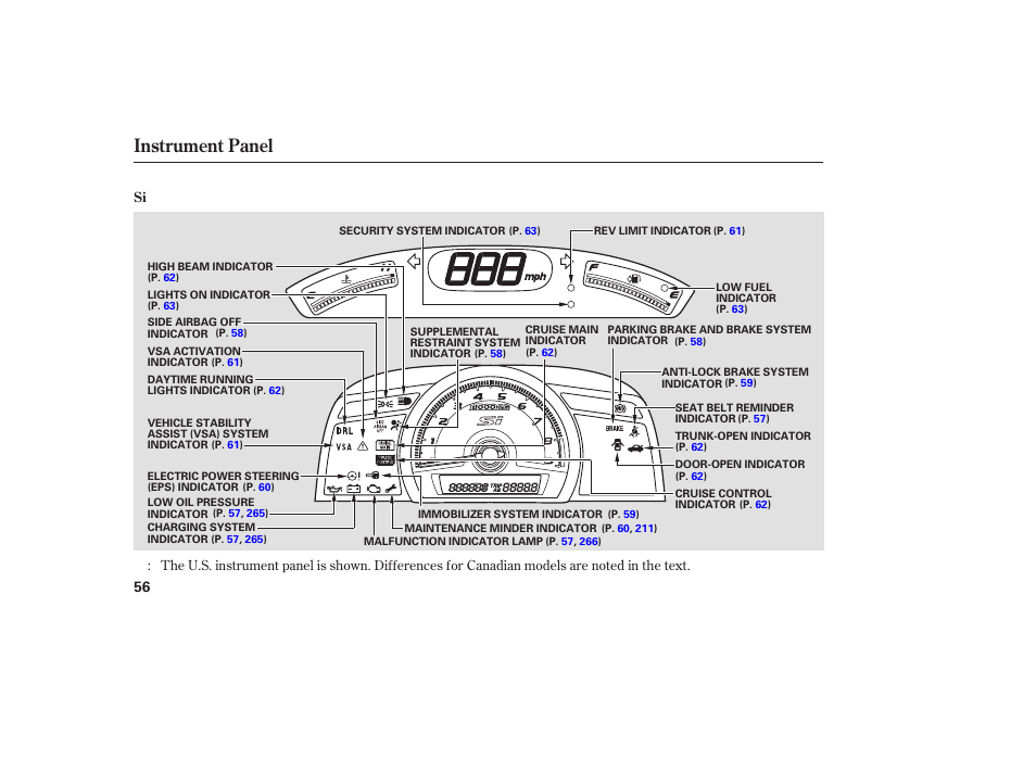 Instrument panel | HONDA 2007 Civic Coupe - Owner's Manual User Manual | Page 59 / 310