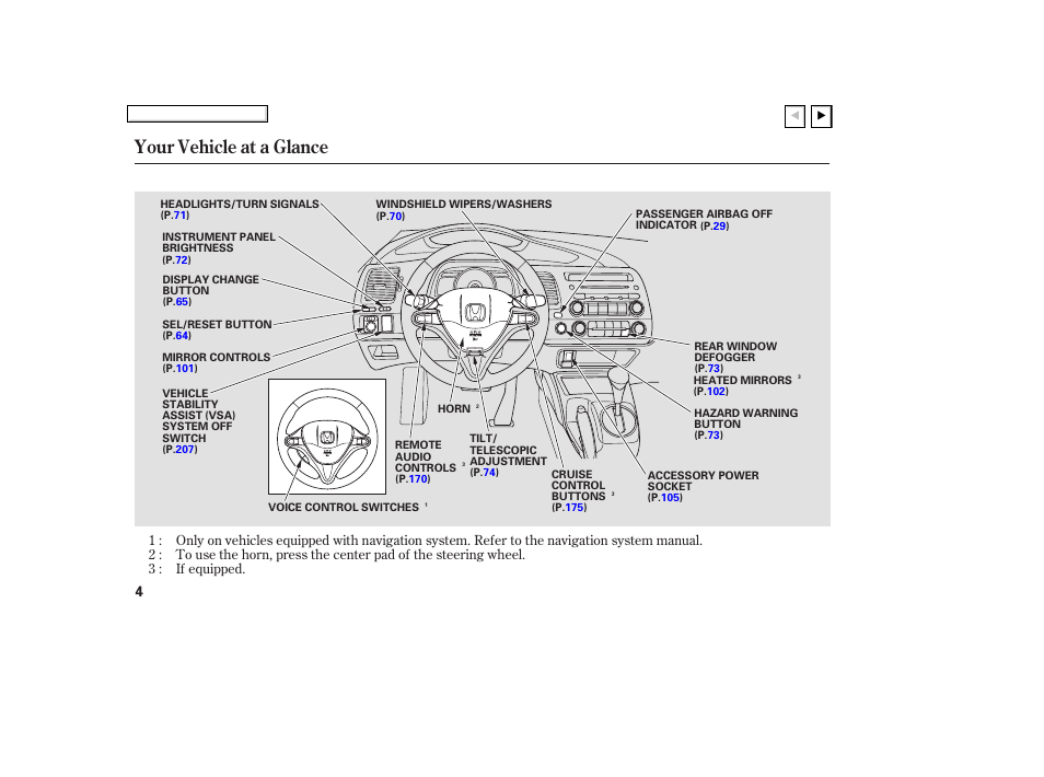 Your vehicle at a glance | HONDA 2007 Civic Coupe - Owner's Manual User Manual | Page 7 / 310