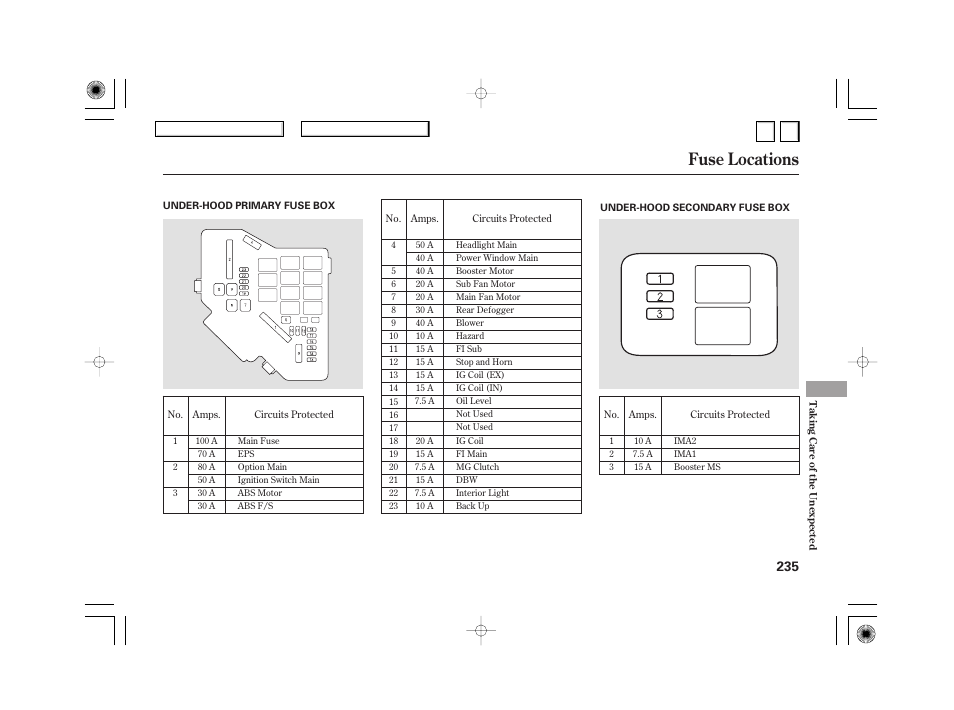 Fuse locations | HONDA 2007 Civic Hybrid - Owner's Manual User Manual | Page 238 / 268