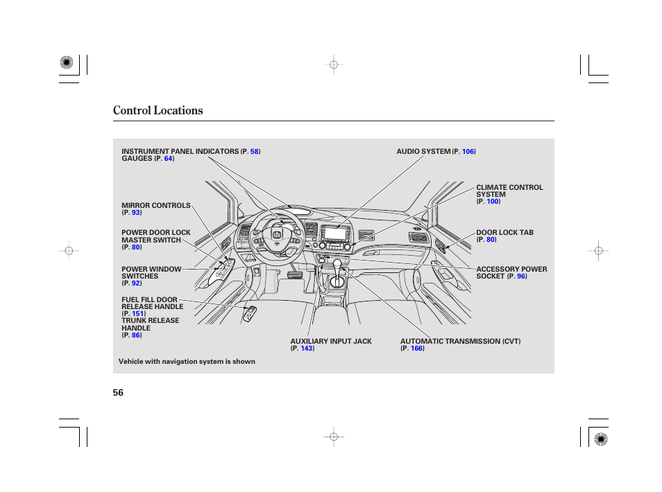 Nc0707o00056a, Control locations | HONDA 2007 Civic Hybrid - Owner's Manual User Manual | Page 59 / 268