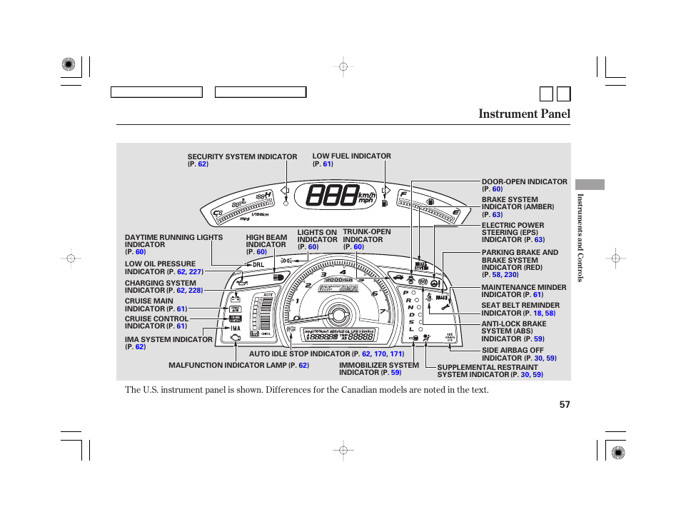 Instrument panel | HONDA 2007 Civic Hybrid - Owner's Manual User Manual | Page 60 / 268