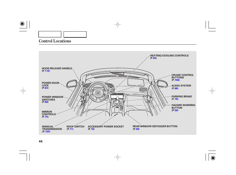 Control locations | HONDA 2007 S2000 - Owner's Manual User Manual | Page 47 / 228