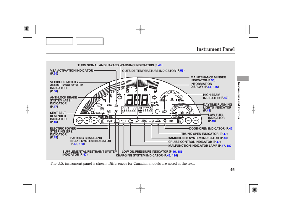 Instrument panel | HONDA 2007 S2000 - Owner's Manual User Manual | Page 48 / 228