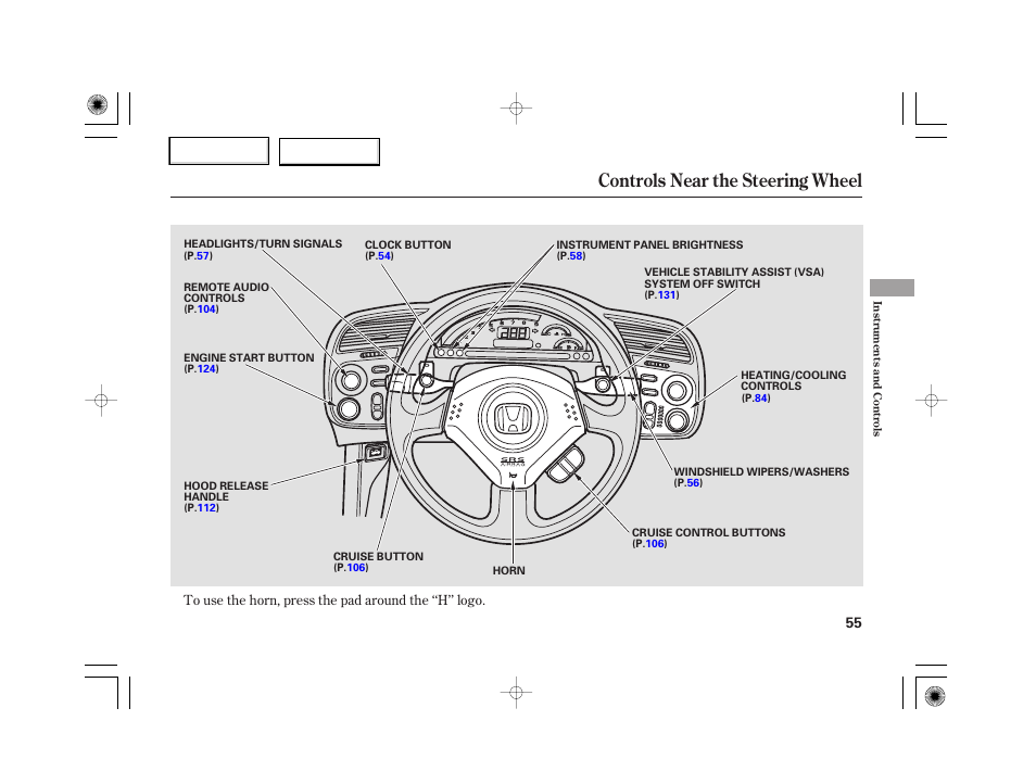 Controls near the steering wheel | HONDA 2007 S2000 - Owner's Manual User Manual | Page 58 / 228