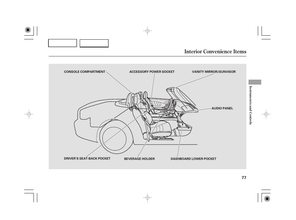 Interior convenience items | HONDA 2007 S2000 - Owner's Manual User Manual | Page 80 / 228