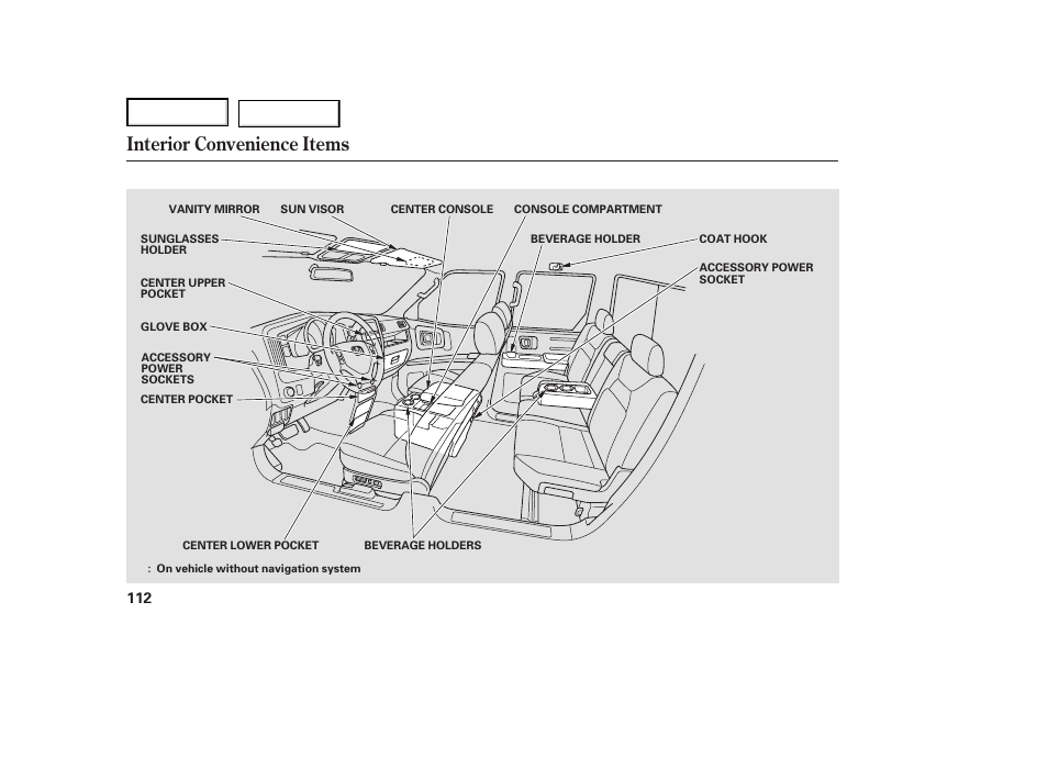 Interior convenience items | HONDA 2007 Ridgeline - Owner's Manual User Manual | Page 116 / 331
