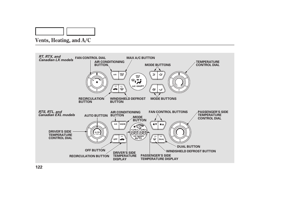 Jc0707o00122a, Vents, heating, and a/c | HONDA 2007 Ridgeline - Owner's Manual User Manual | Page 126 / 331