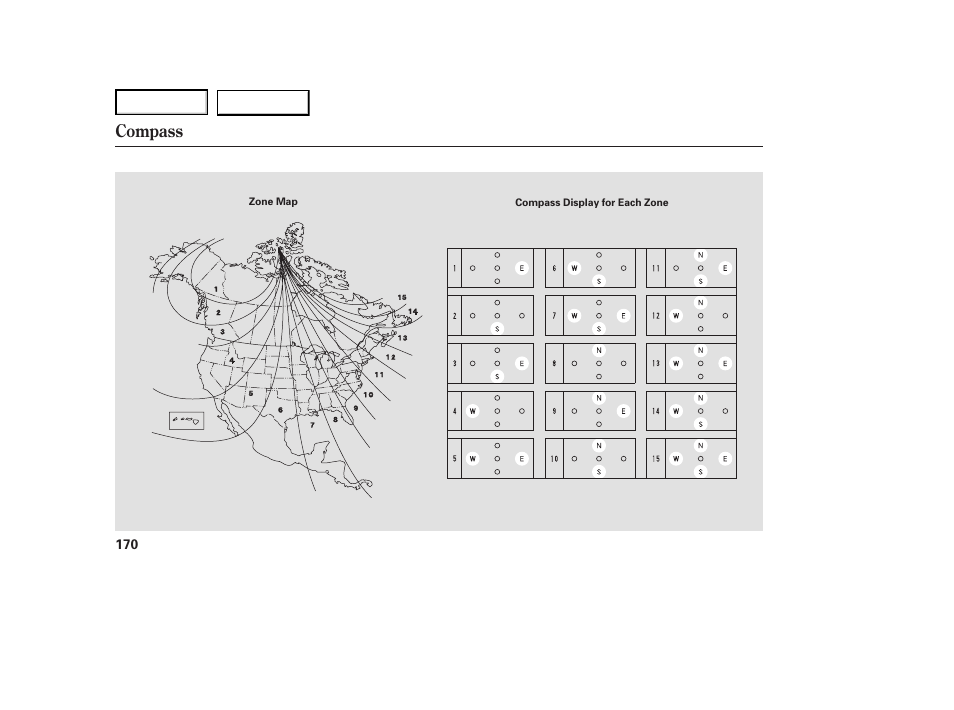 Jc0707o00170a, Compass | HONDA 2007 Ridgeline - Owner's Manual User Manual | Page 174 / 331