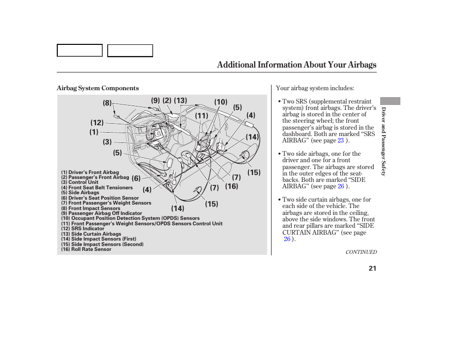 Jc0707o00021a, Additional information about your airbags | HONDA 2007 Ridgeline - Owner's Manual User Manual | Page 25 / 331