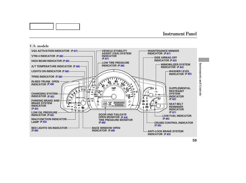 Instrument panel | HONDA 2007 Ridgeline - Owner's Manual User Manual | Page 63 / 331