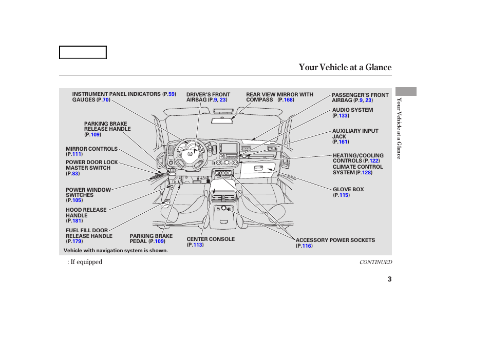 Jc0707o00003a, Your vehicle at a glance | HONDA 2007 Ridgeline - Owner's Manual User Manual | Page 7 / 331