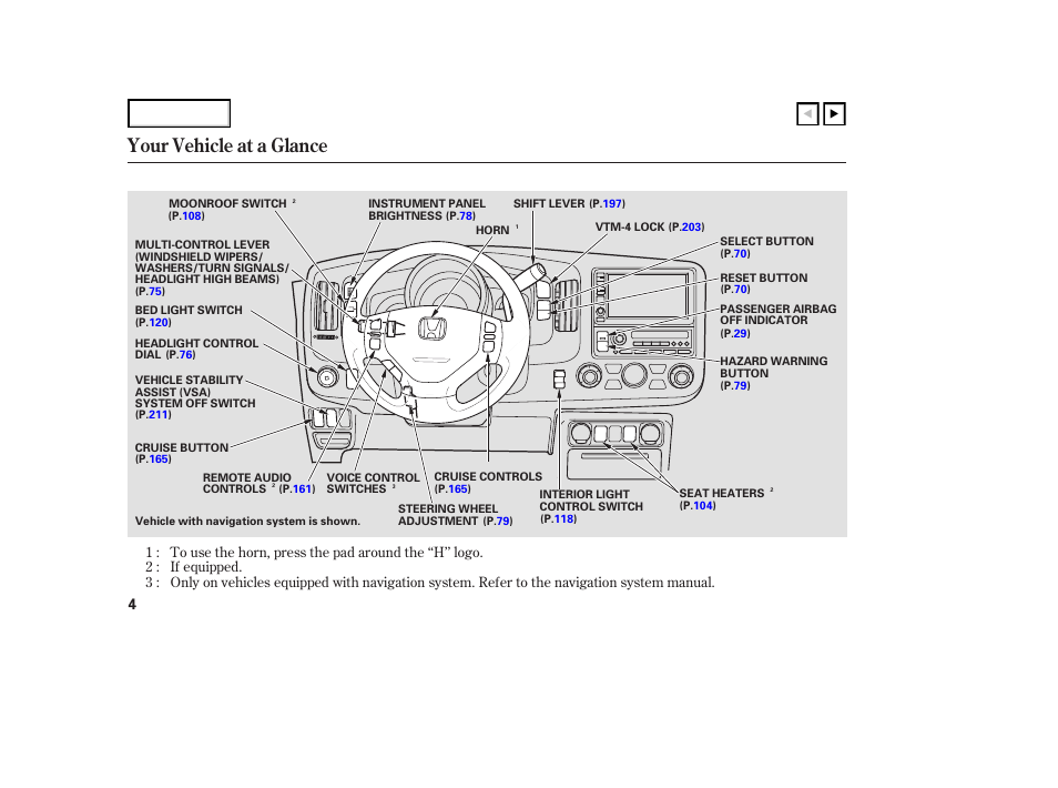 Your vehicle at a glance | HONDA 2007 Ridgeline - Owner's Manual User Manual | Page 8 / 331
