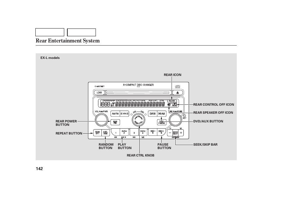 Rear entertainment system | HONDA 2007 Pilot - Owner's Manual User Manual | Page 145 / 319