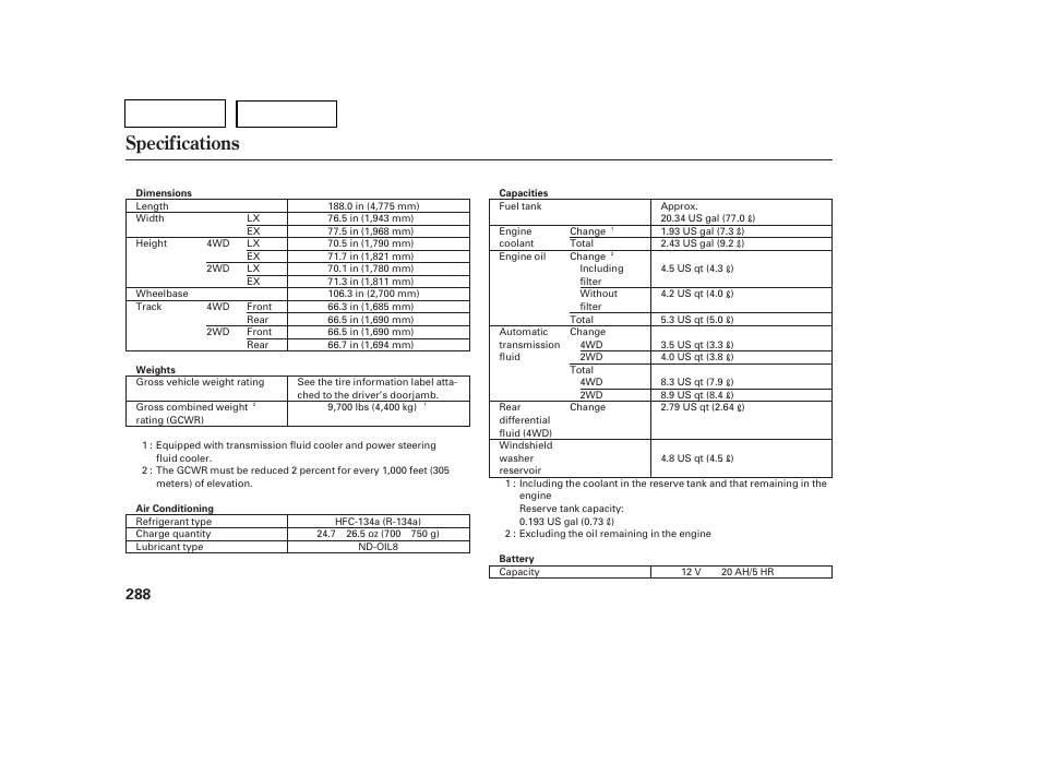 Specifications | HONDA 2007 Pilot - Owner's Manual User Manual | Page 291 / 319