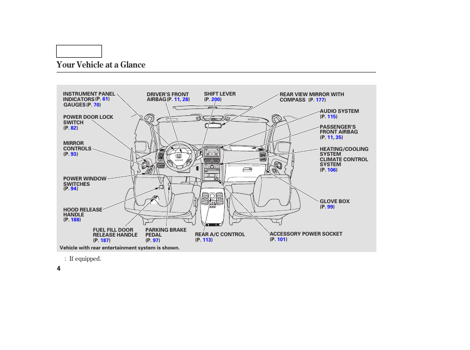 Tw0707o00004a, Your vehicle at a glance | HONDA 2007 Pilot - Owner's Manual User Manual | Page 7 / 319