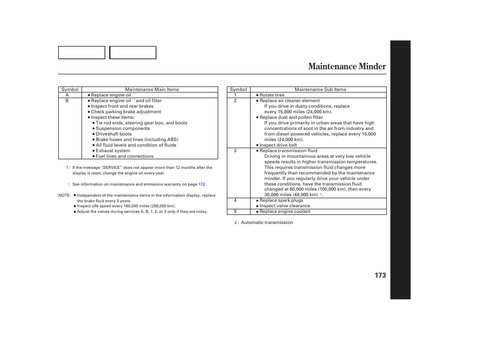 Maintenance minder | HONDA 2007 Fit - Owner's Manual User Manual | Page 175 / 258