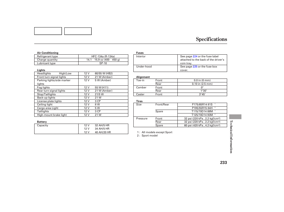 Specifications | HONDA 2007 Fit - Owner's Manual User Manual | Page 235 / 258