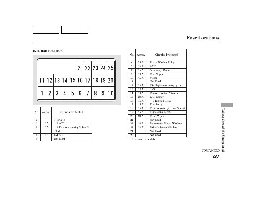 Fuse locations | HONDA 2007 Element - Owner's Manual User Manual | Page 240 / 275