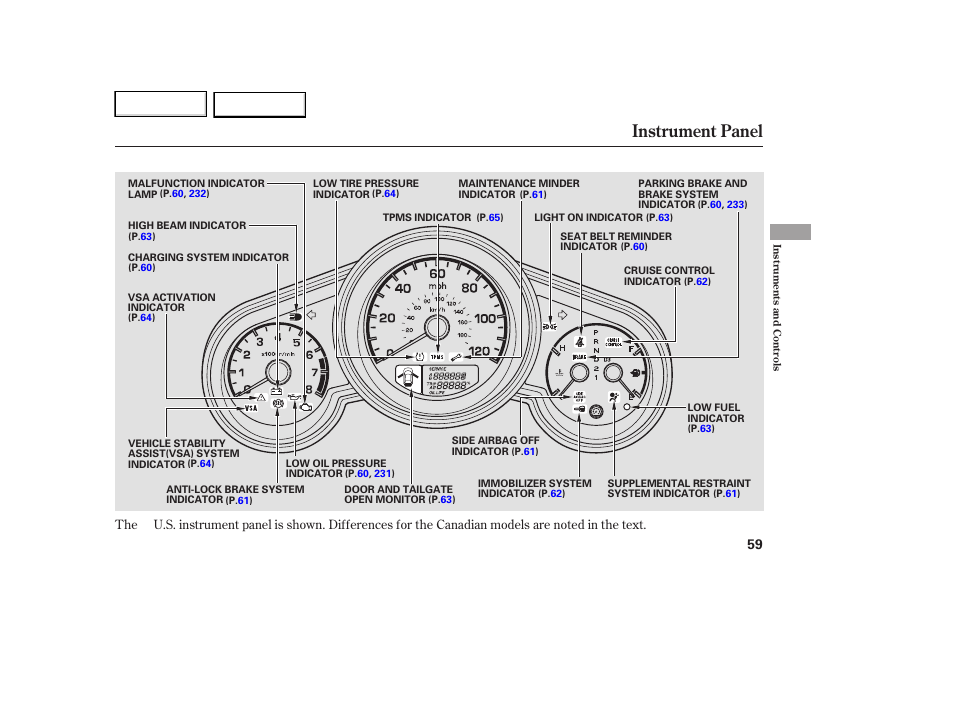 Instrument panel | HONDA 2007 Element - Owner's Manual User Manual | Page 62 / 275