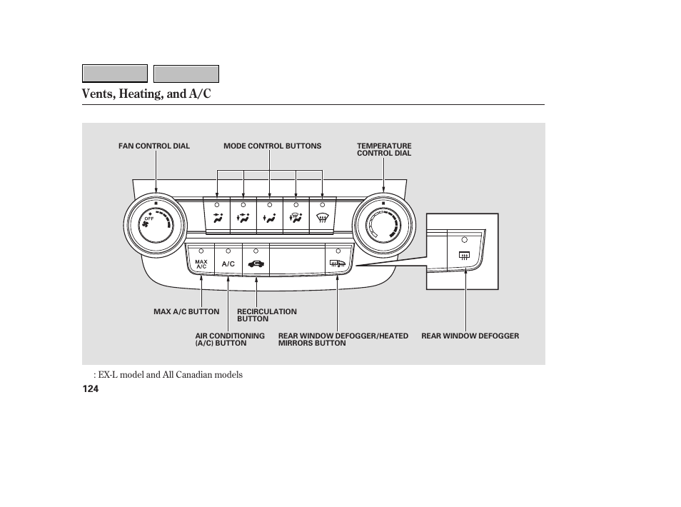 9b0707o00124a, Vents, heating, and a/c | HONDA 2007 CR-V - Owner's Manual User Manual | Page 128 / 352