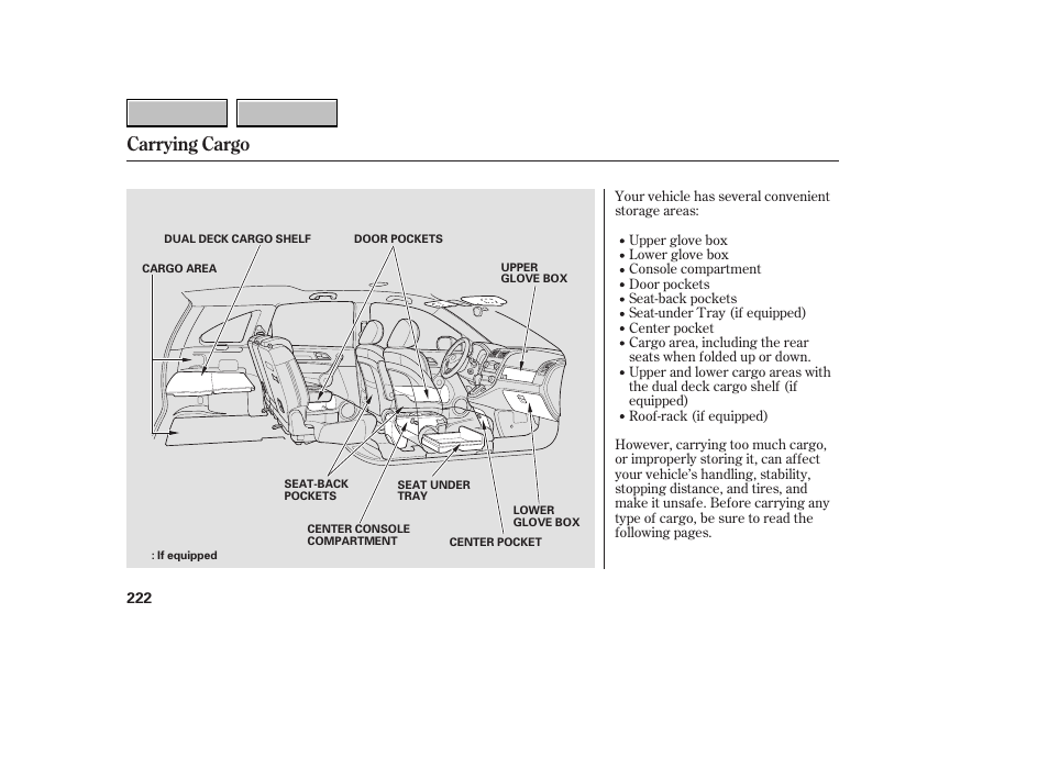 Carrying cargo | HONDA 2007 CR-V - Owner's Manual User Manual | Page 226 / 352
