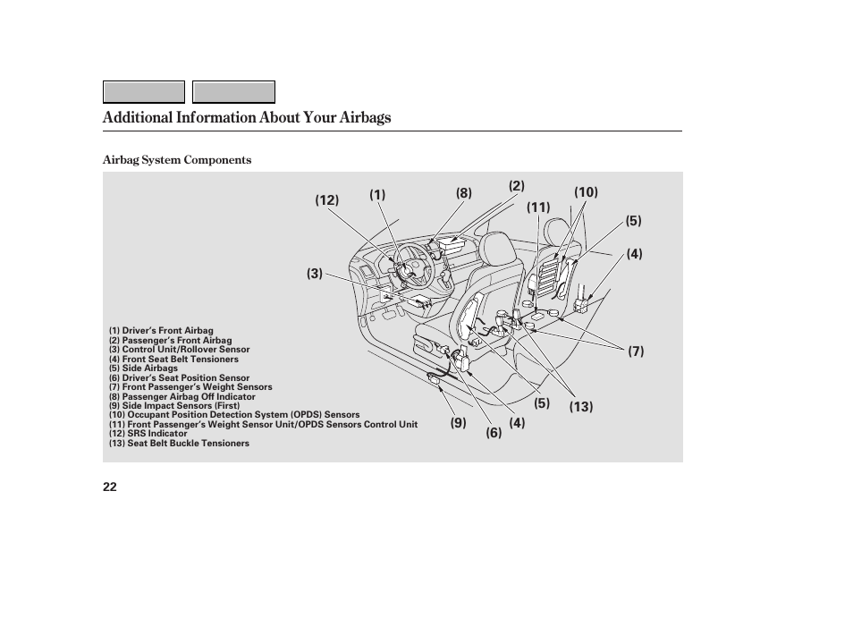 HONDA 2007 CR-V - Owner's Manual User Manual | Page 26 / 352