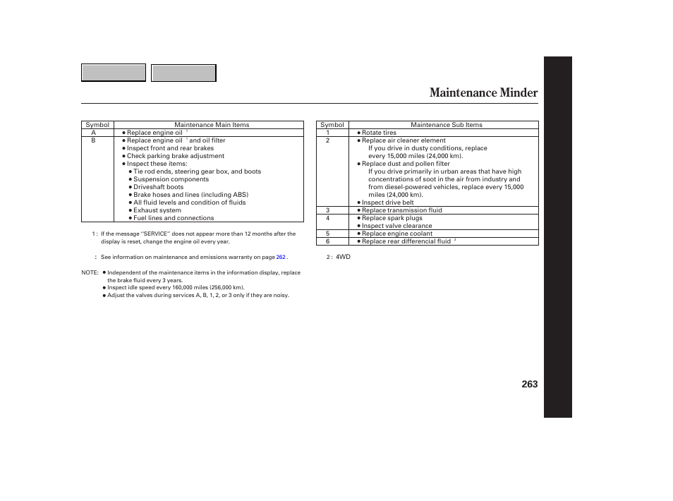 Maintenance minder | HONDA 2007 CR-V - Owner's Manual User Manual | Page 267 / 352