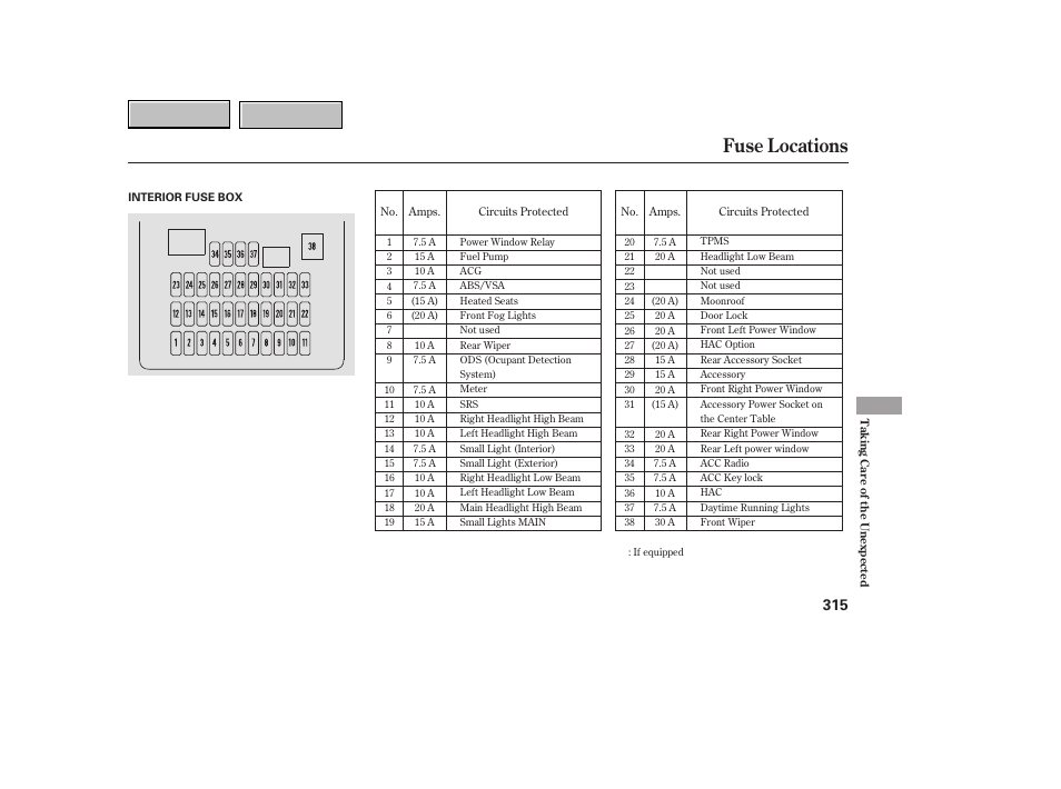 Fuse locations | HONDA 2007 CR-V - Owner's Manual User Manual | Page 319 / 352