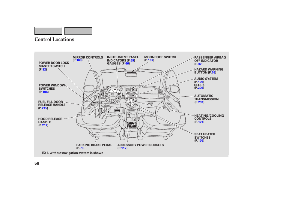 9b0707o00058a, Control locations | HONDA 2007 CR-V - Owner's Manual User Manual | Page 62 / 352