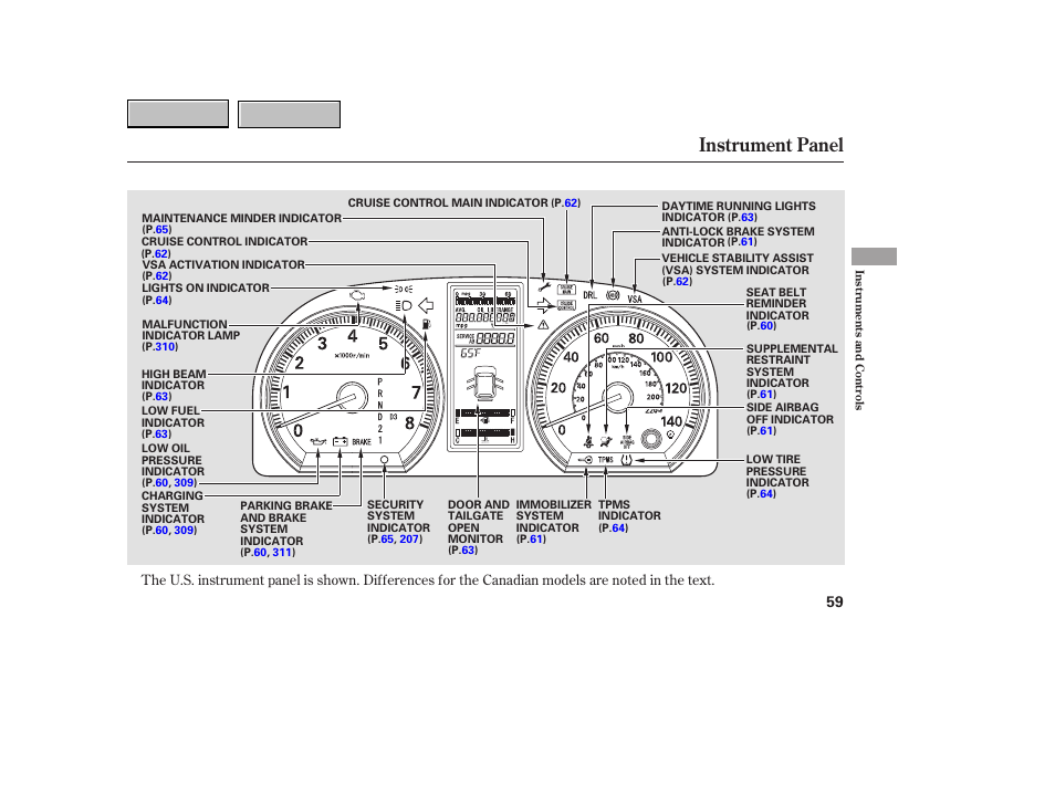 Instrument panel | HONDA 2007 CR-V - Owner's Manual User Manual | Page 63 / 352