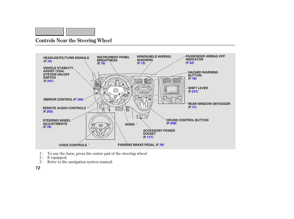 Controls near the steering wheel | HONDA 2007 CR-V - Owner's Manual User Manual | Page 76 / 352