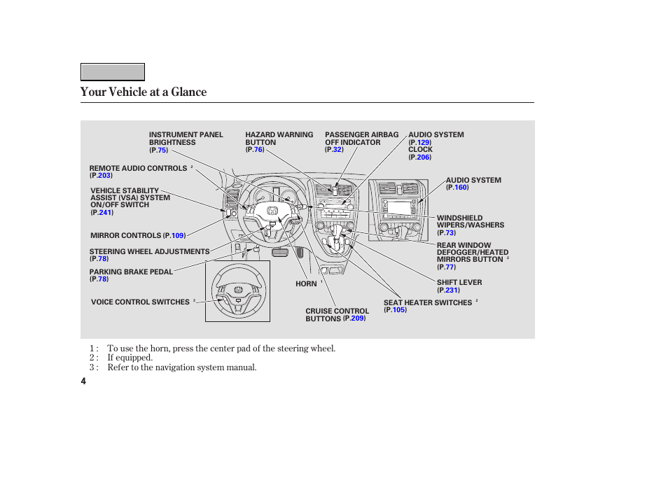 Your vehicle at a glance | HONDA 2007 CR-V - Owner's Manual User Manual | Page 8 / 352