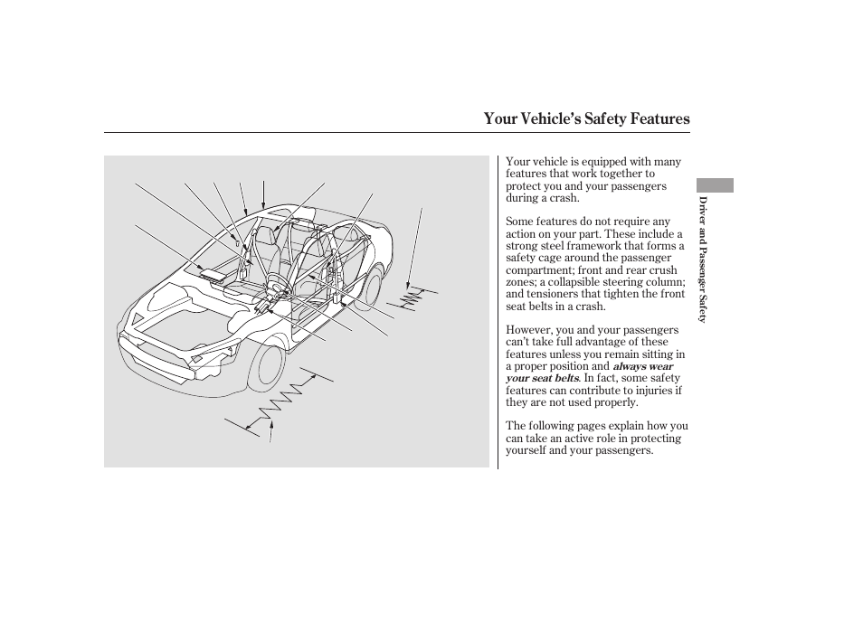 Your vehicle’s safety features | HONDA 2006 Accord Sedan - Owner's Manual User Manual | Page 10 / 292