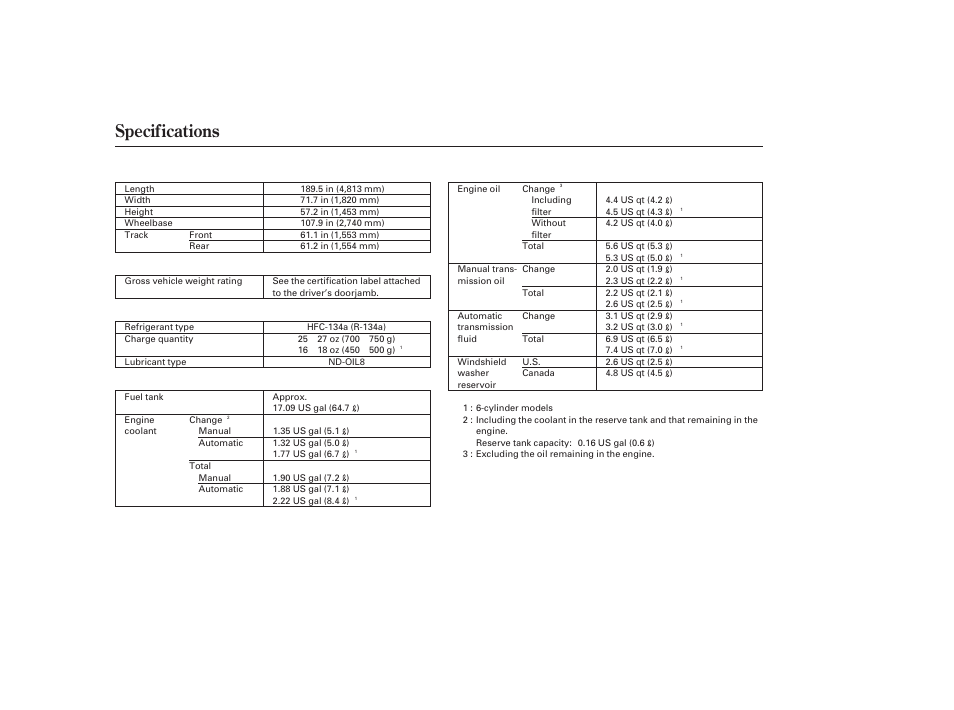 Specifications | HONDA 2006 Accord Sedan - Owner's Manual User Manual | Page 267 / 292