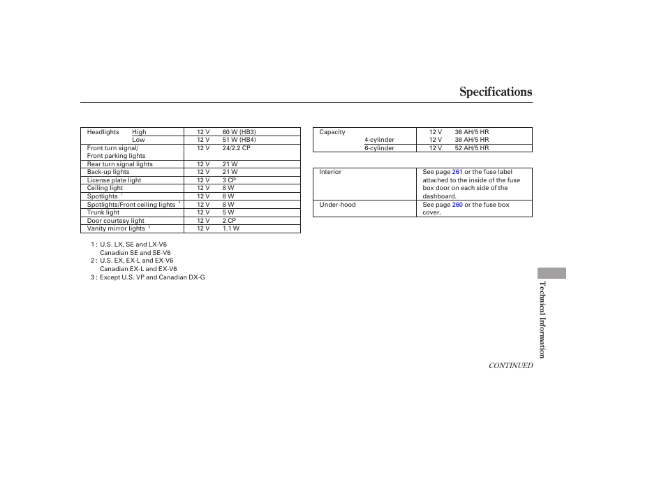 Specifications | HONDA 2006 Accord Sedan - Owner's Manual User Manual | Page 268 / 292