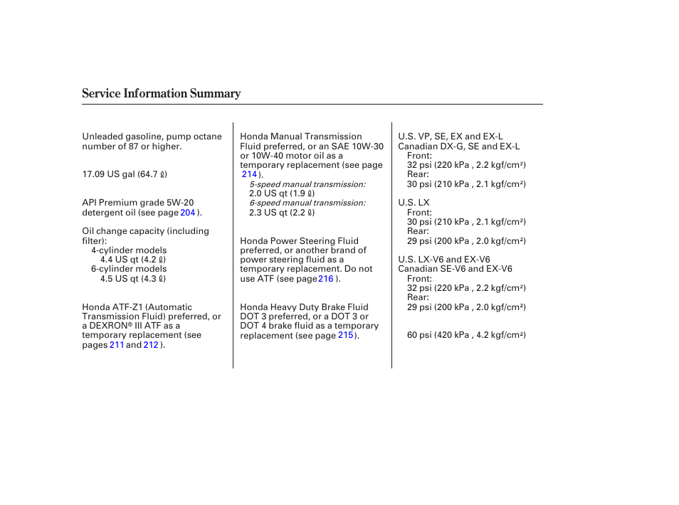 Service information summary | HONDA 2006 Accord Sedan - Owner's Manual User Manual | Page 292 / 292