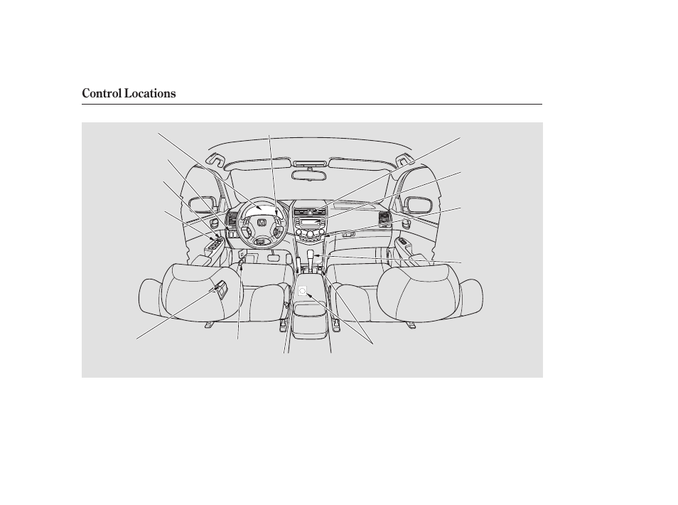 Control locations | HONDA 2006 Accord Sedan - Owner's Manual User Manual | Page 57 / 292