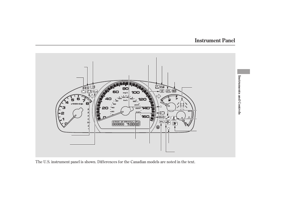 Instrument panel | HONDA 2006 Accord Sedan - Owner's Manual User Manual | Page 58 / 292