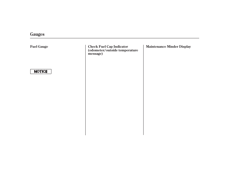 Gauges | HONDA 2006 Accord Sedan - Owner's Manual User Manual | Page 67 / 292